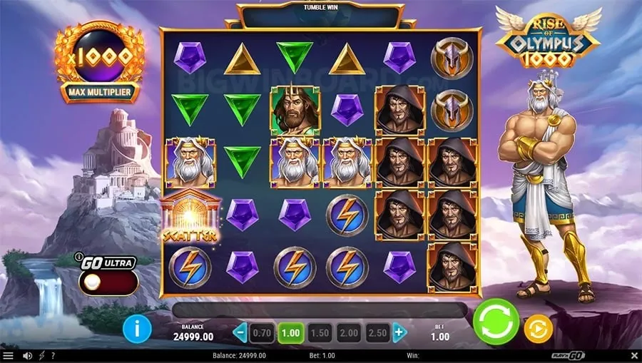 Guide to Jili777 Slot login and registration